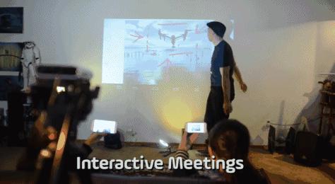 谈生意必备工具,谈生意必备物品