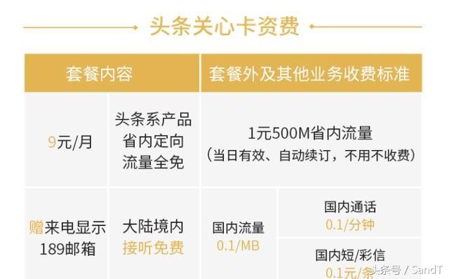 中国电信流量卡9.9元100g官方办理,电信9元月租卡定向流量