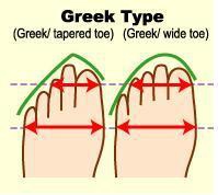 高跟鞋怎么穿不累视频,穿高跟鞋不累脚的秘诀视频