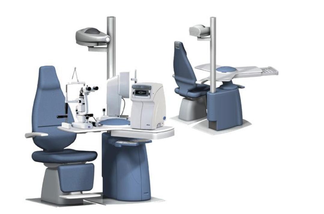 眼科医药行业深度分析,眼科医疗设备发展前景