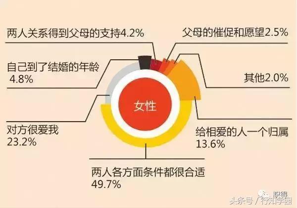 工作忙到了没时间恋爱该不该体谅,因为工作忙没时间谈恋爱是理由吗