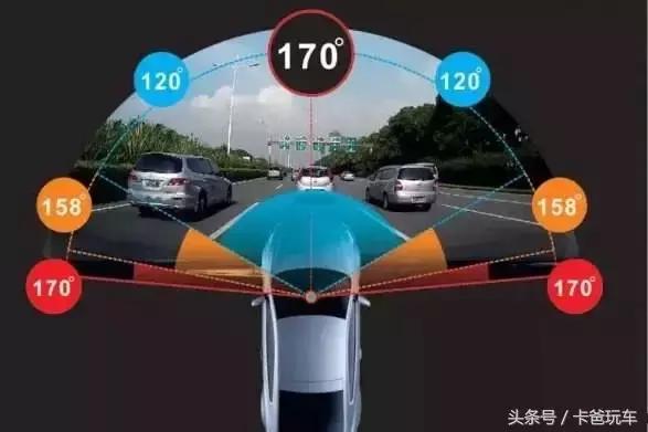 不怕碰瓷的行车记录仪,行车记录仪除了防碰瓷有什么用