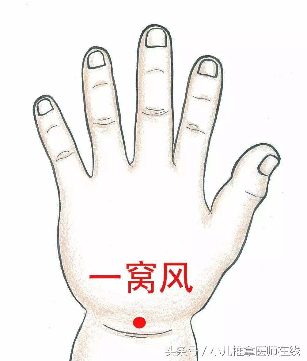 小孩想吐又咳推拿,宝宝感冒咳嗽食欲不好喂奶呕吐