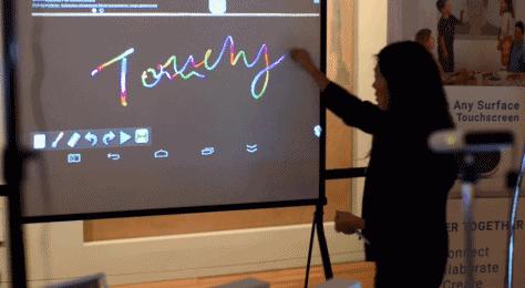 谈生意必备工具,谈生意必备物品