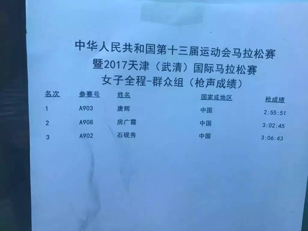 天马成绩排行,天马靠谱吗