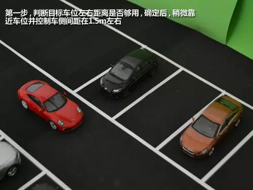 停车神器真的有用吗,各种倒车入库的停车方法