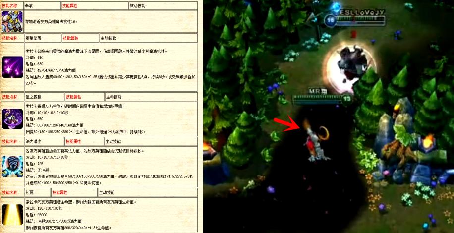 盖伦竟为第50位登陆英雄？！LOL136位英雄登录日期大盘点