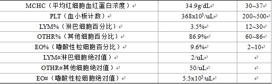 猫乳腺肿瘤治疗方法,猫乳腺肿块怎么治疗