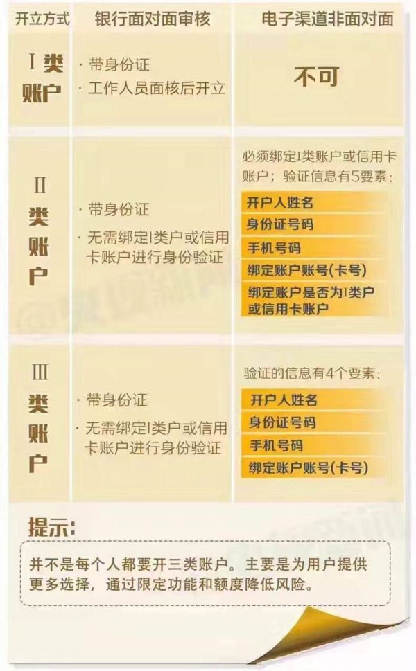 160万人,千亿级产业,每分钟有人上当,也许下一个就是你!