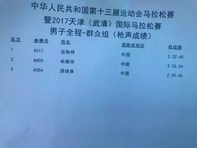 天马成绩排行,天马靠谱吗