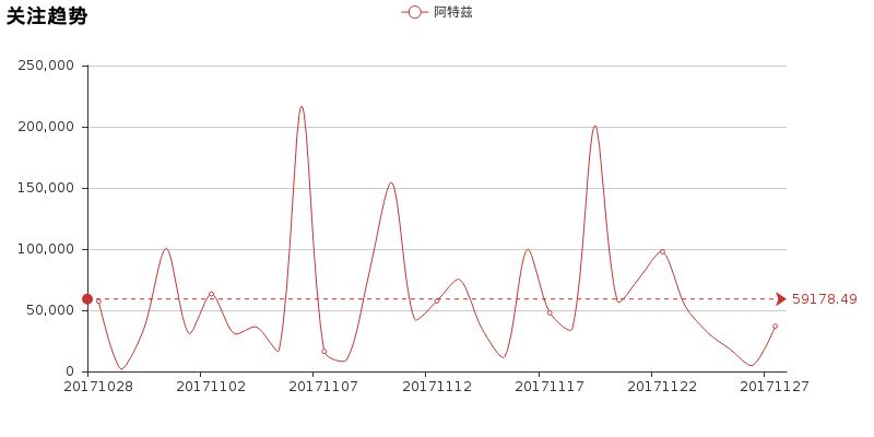 凯美瑞阿特兹雅阁三辆车哪个更好,凯美瑞雅阁迈腾天籁阿特兹怎么选