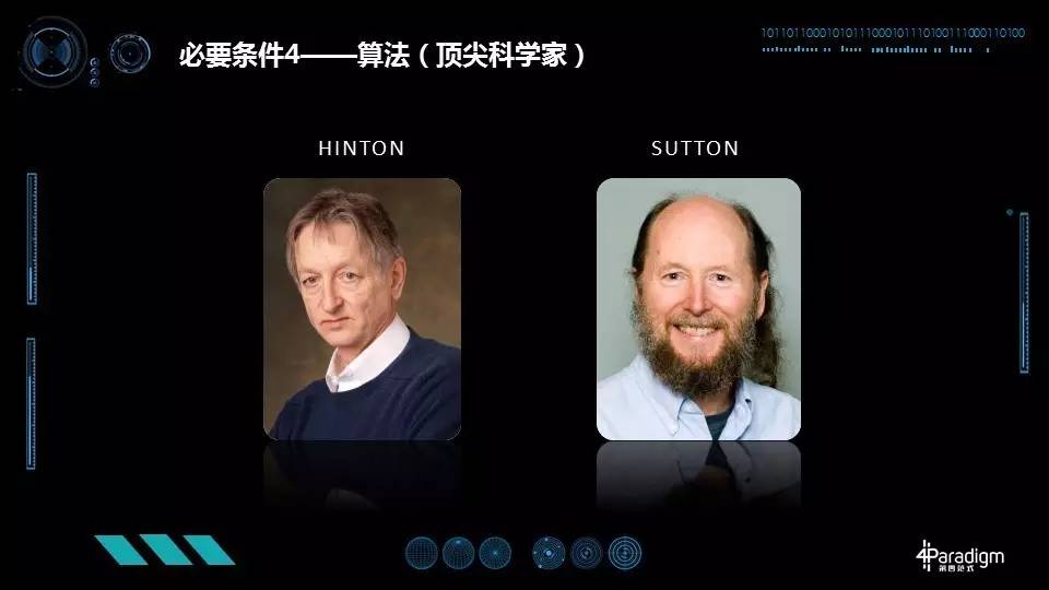 新智元327技术峰会人工智能创业家梦想秀:徐立、戴文渊、刘颖博演讲实录(PPT)