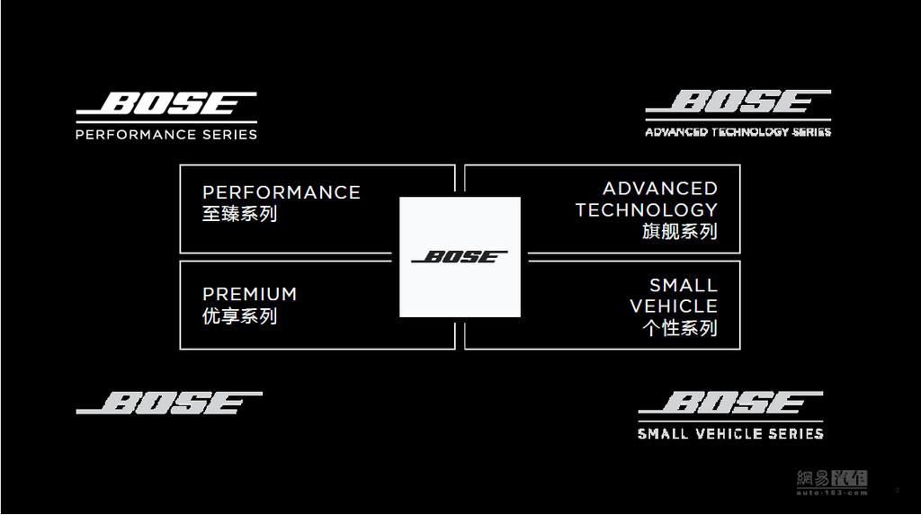 音乐随行2020,英菲尼迪q60音响