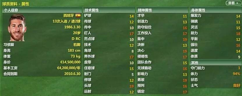 fm2007迪马利亚,fm2017皇马神阵