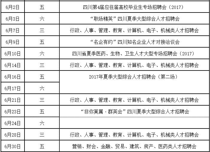 综合性招聘会8000多岗位等你来,举办38场招聘会提供岗位近3万个