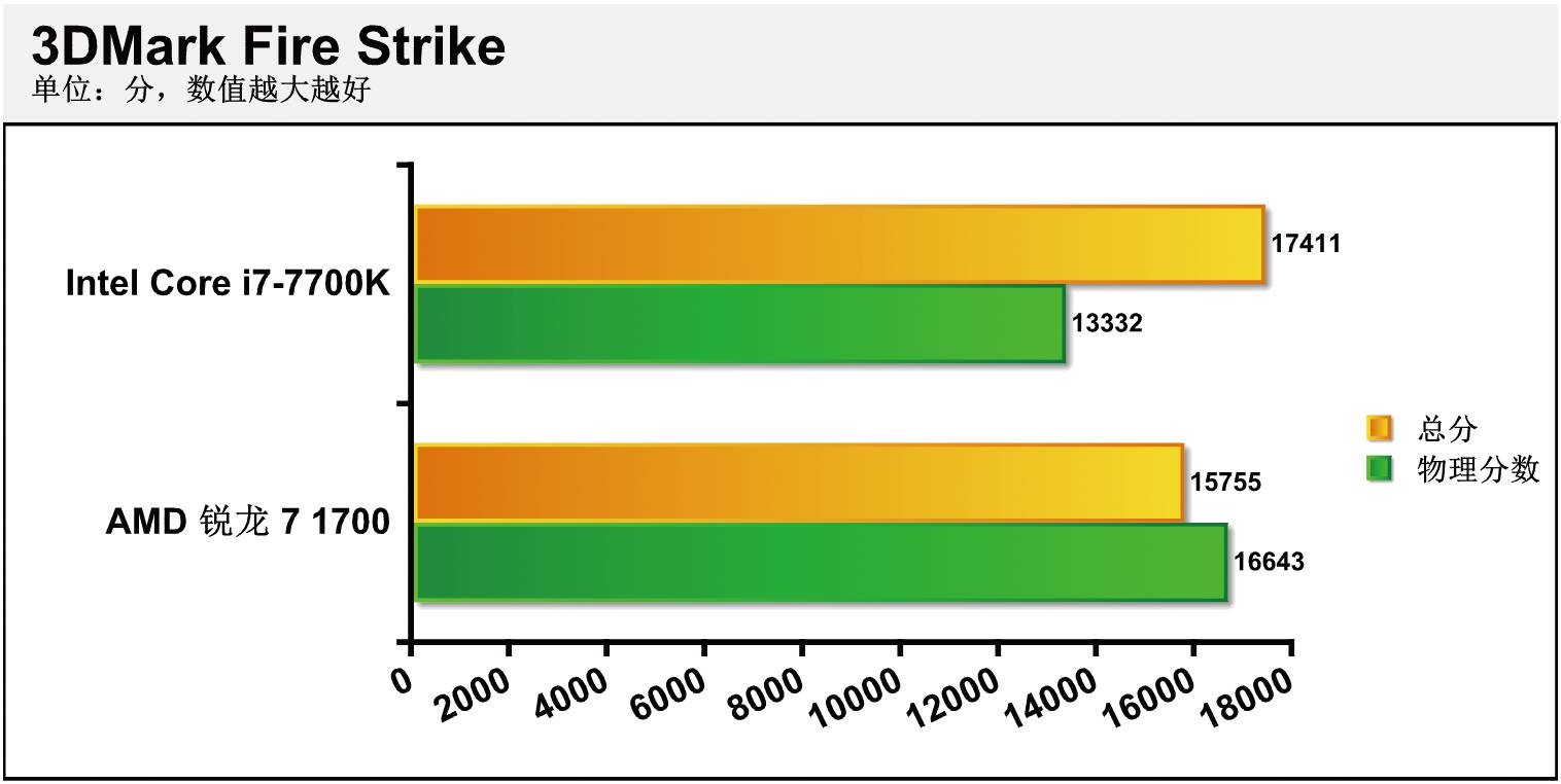 逢敌必亮剑2019,逢敌必亮剑vs勇者胜