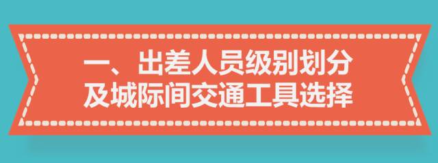 三分钟读懂差旅费报销丨不看！以后出门都挺难！