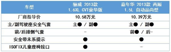 老面孔再相逢,老面孔再度相逢