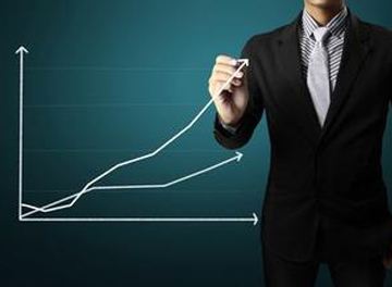 如何知道创业机会适合自己,创业项目产品分析