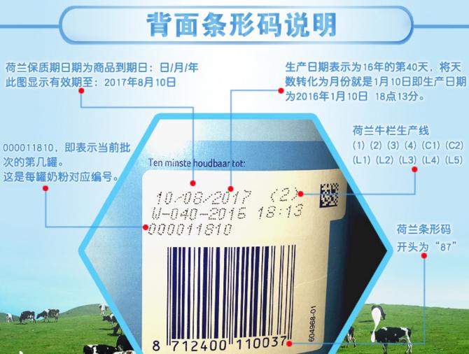 哪款婴幼儿奶粉比较好一点,怎样辨别婴儿奶粉是否适合