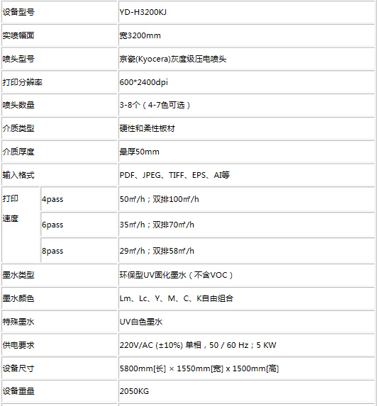 uv卷板一体机好吗,uv卷板打印一体机