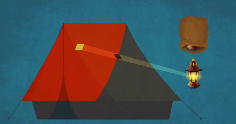 光是波，还是粒子？它是瞬间的，还是有某个速度？