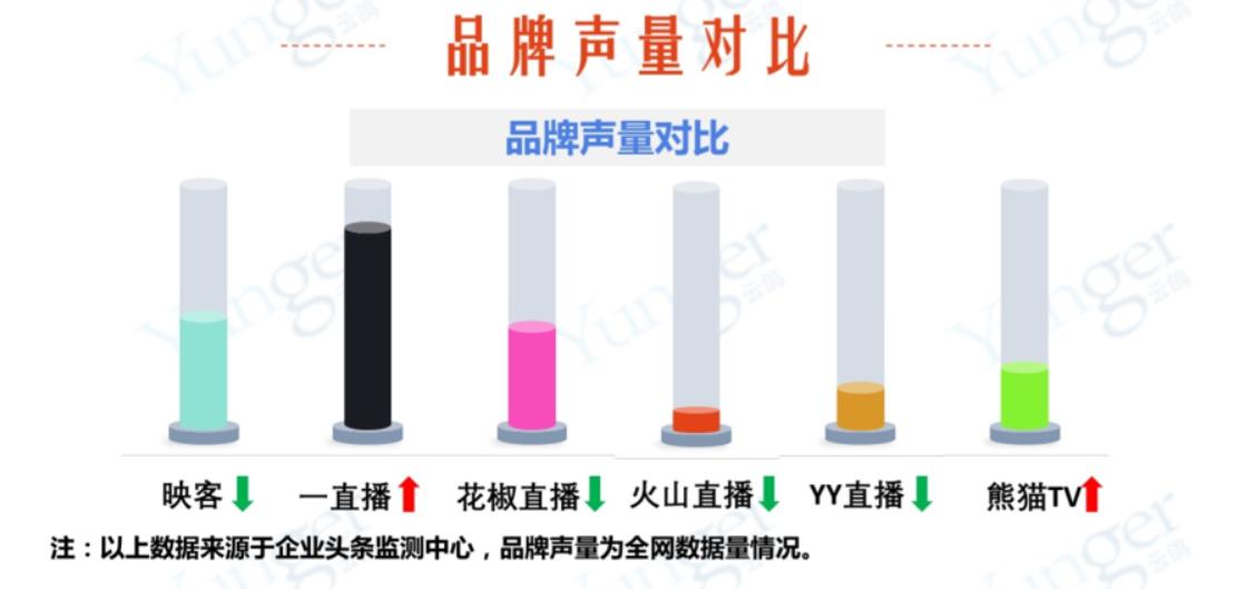 火山直播可以火多久,火山最新直播人气排名