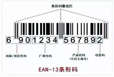 进口美妆测评标准是什么意思,科普贴的功能测试方法