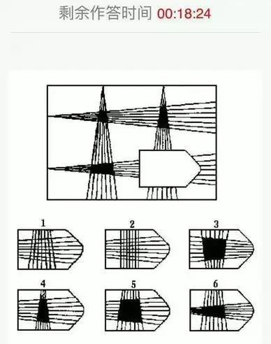 幼升小吐槽要很多证件,民办幼升小择校