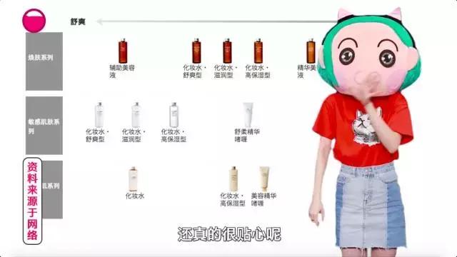 好用的化妆水推荐干皮,混油干皮肤适合哪种乳液