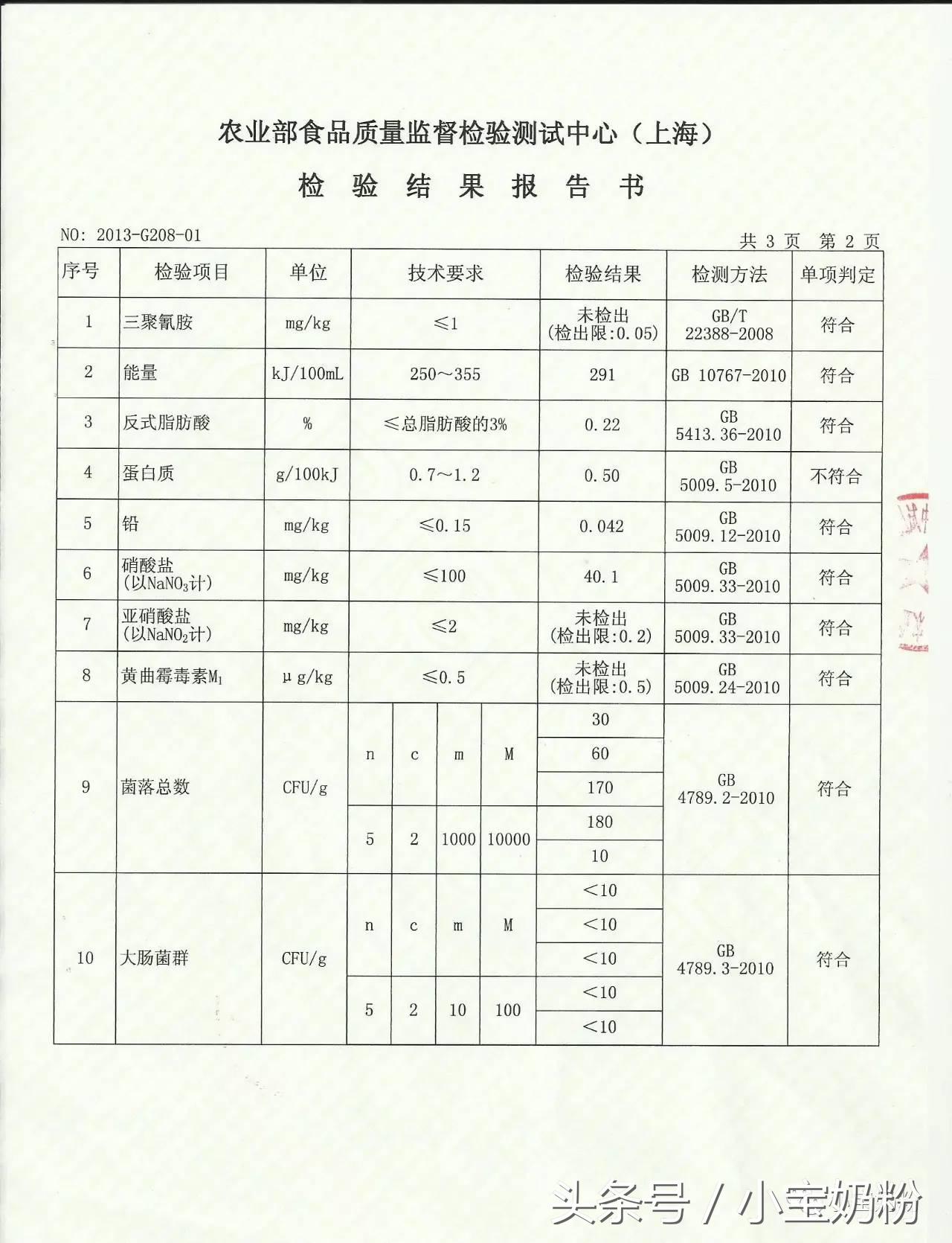 进口奶粉怎样辨别真假的方法,识别真假奶粉的方法