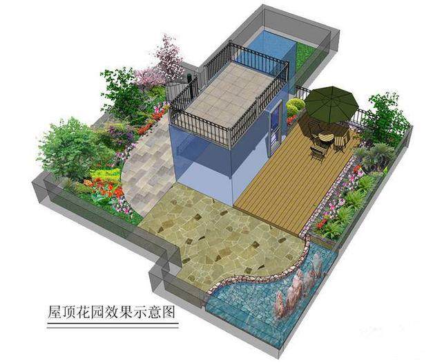 楼顶上的花园设计,楼顶花园设计案例欣赏