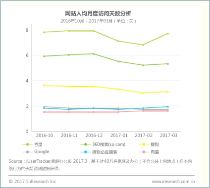 欢乐颂二应勤,欢乐颂程序员应勤