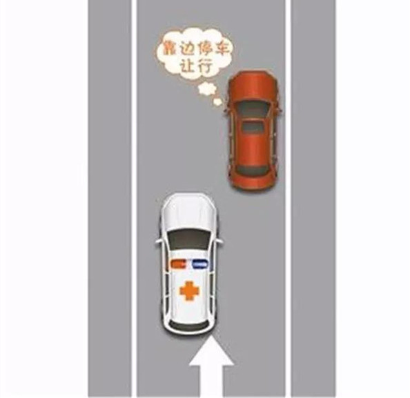 红灯避让救护车怎么做,遇到红灯避让救护车视频
