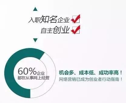 晟司科技就业指导:已经选错专业?那就别选错职业!