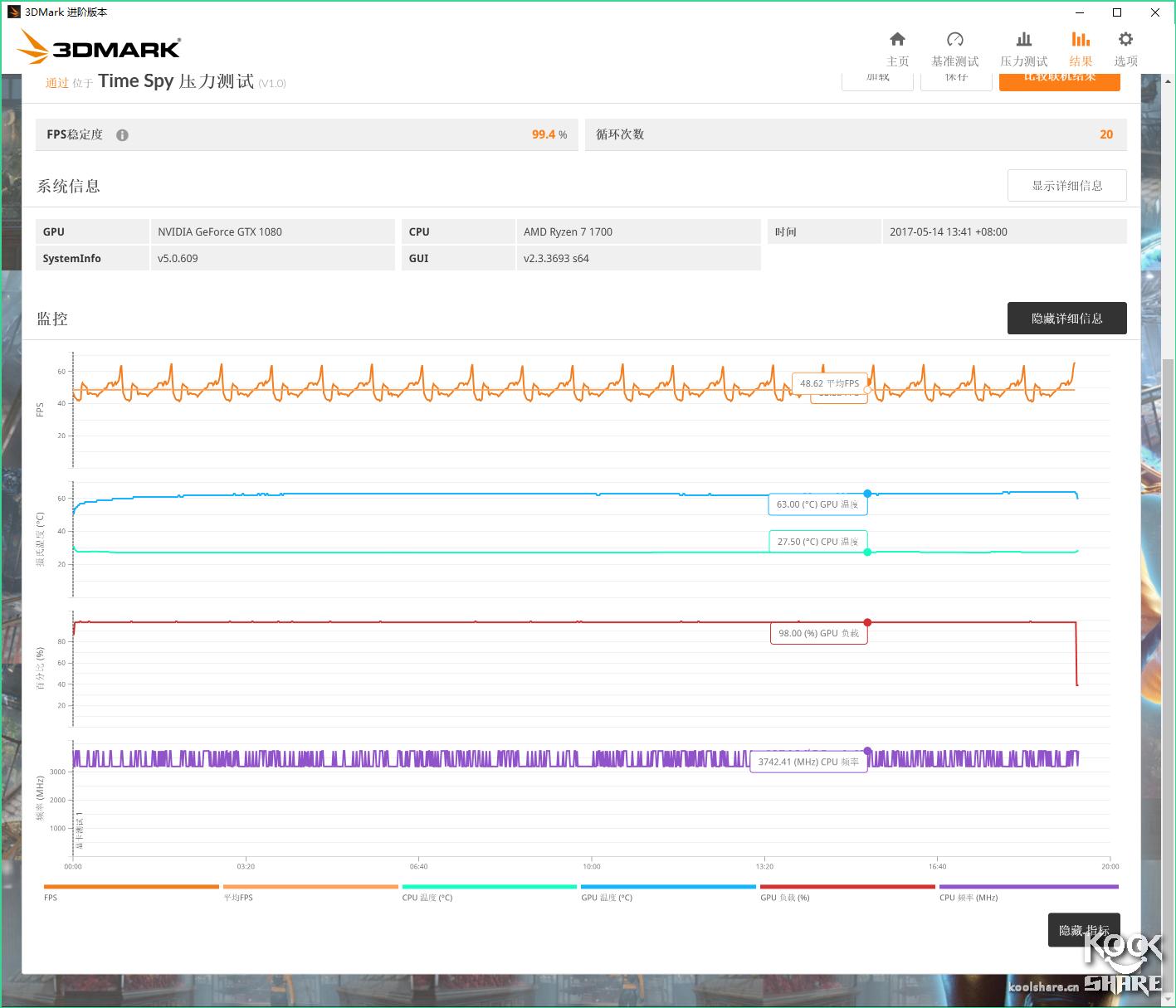 华硕strixgtx1080g,华硕strixgtx950