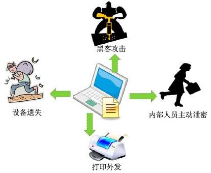 160万人,千亿级产业,每分钟有人上当,也许下一个就是你!