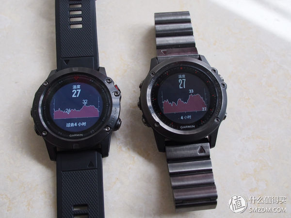 佳明手表fenix5x有什么功能,佳明手表fenix5x使用技巧