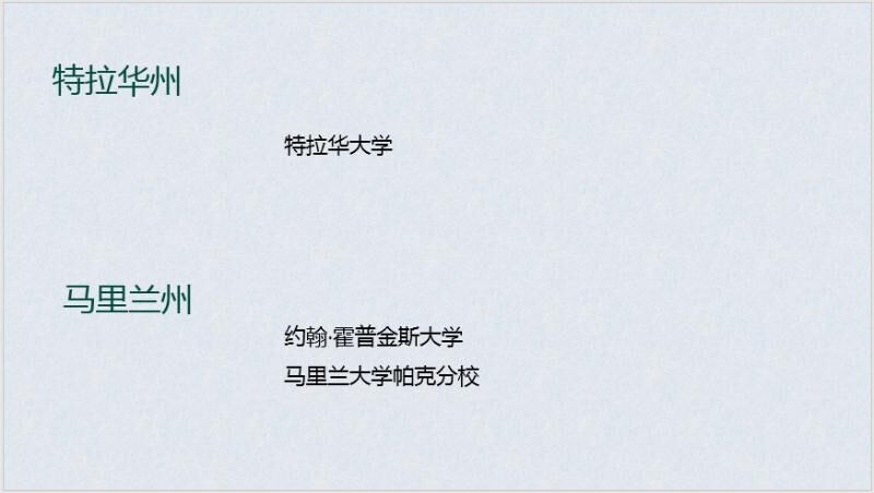 美国留学名校大盘点,美国东部留学哪里好