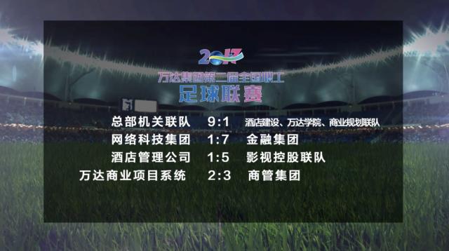 世界杯史上最让人震惊的足球比赛,除了世界杯还有什么国家队比赛