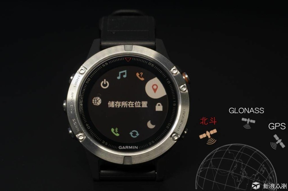 garmin fenix 5使用教程 (garmin fenix5使用说明)