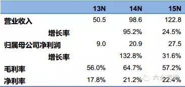 淘粉吧股份有限公司,淘粉吧网站