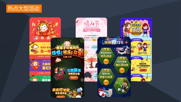 商业化流量变现的方法,流量运营商业模式