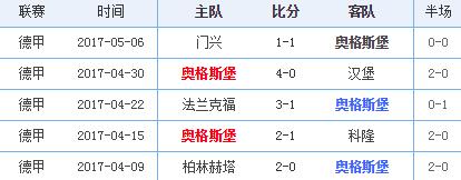 欧联杯奥林匹亚科斯vs阿森纳前瞻,足彩马竞对拉齐奥