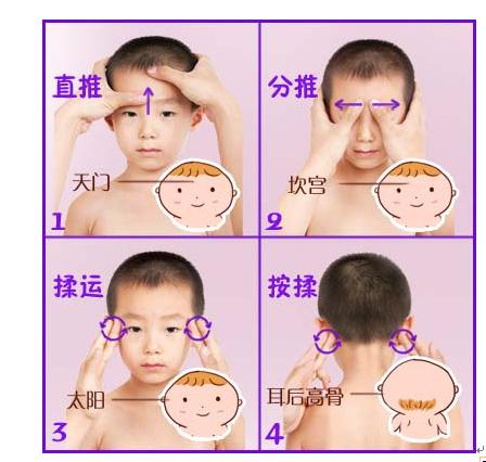 感冒的分型与药物治疗,小儿感冒类型及对症常识