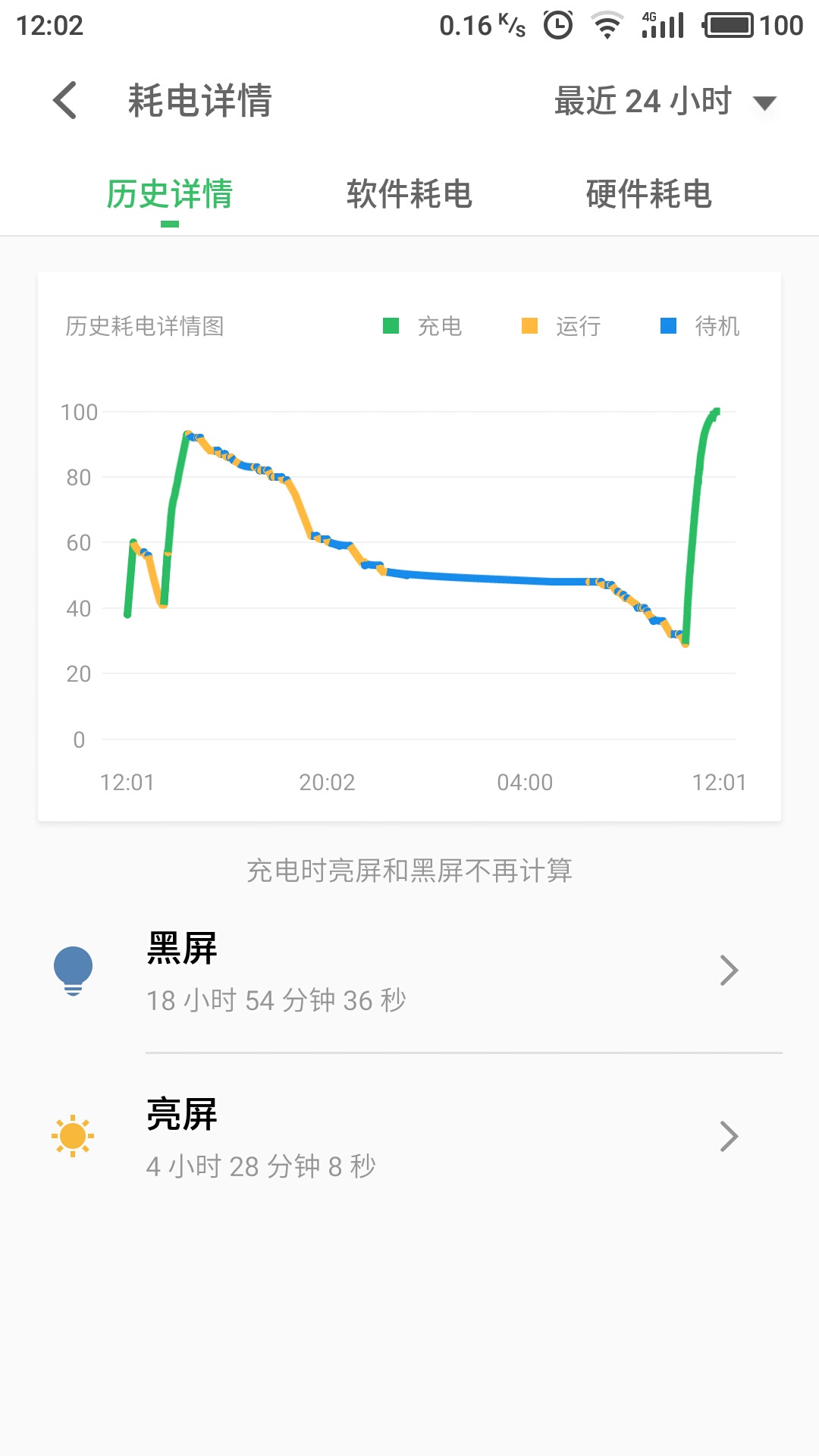 23年魅族mx6还能正常使用吗,魅族MX6的体验怎么样
