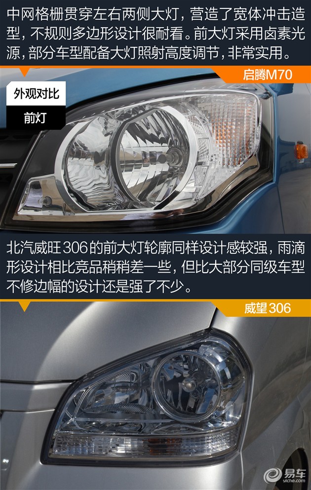 启腾m70自动手动,启腾M70和华泰XEV260