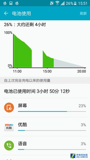 涓夋槦note10+鐢垫睜鎵╁,涓夋槦s10e鎵╁鐢垫睜