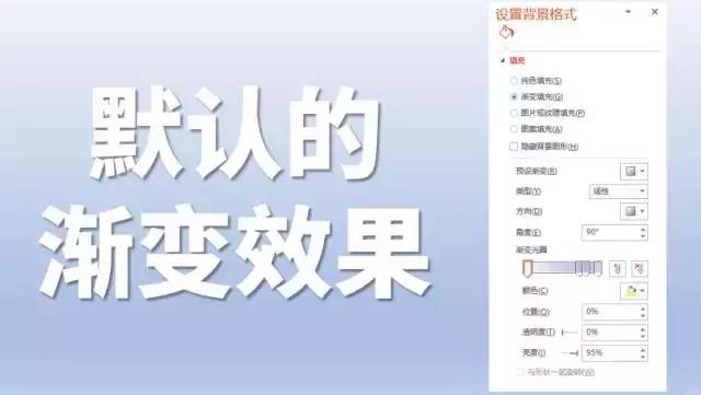 ppt科技感发布会,推荐一些科技感强的ppt背景图