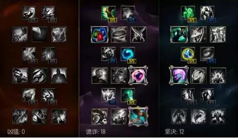 lol最完美的辅助英雄,lol琴女辅助教学天赋